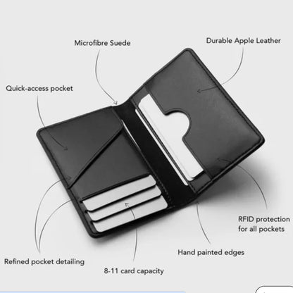 RFID Blocking PU Wallets